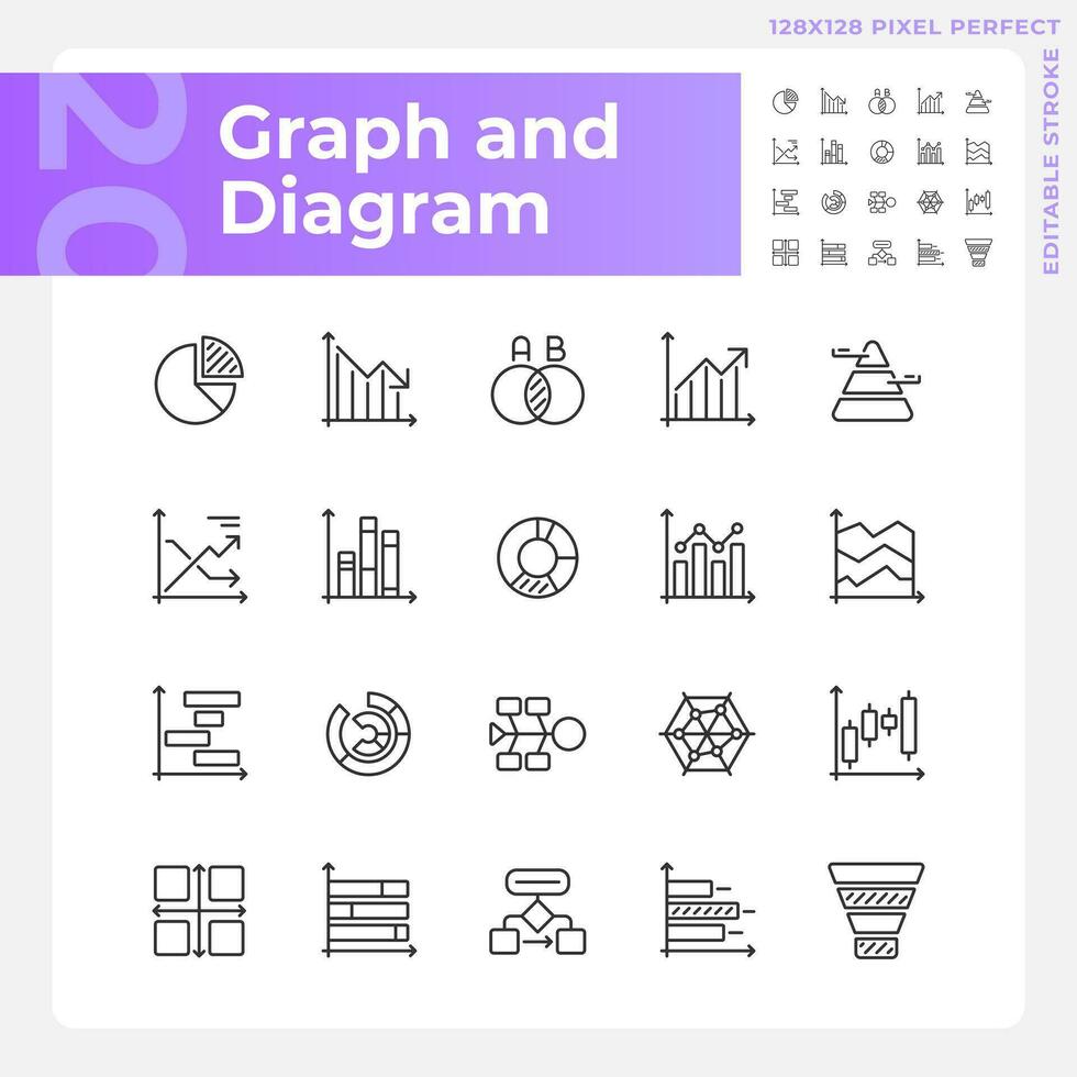 Graph and diagram linear icons set. Data visualization. Information display. Presentation element. Customizable thin line symbols. Isolated vector outline illustrations. Editable stroke