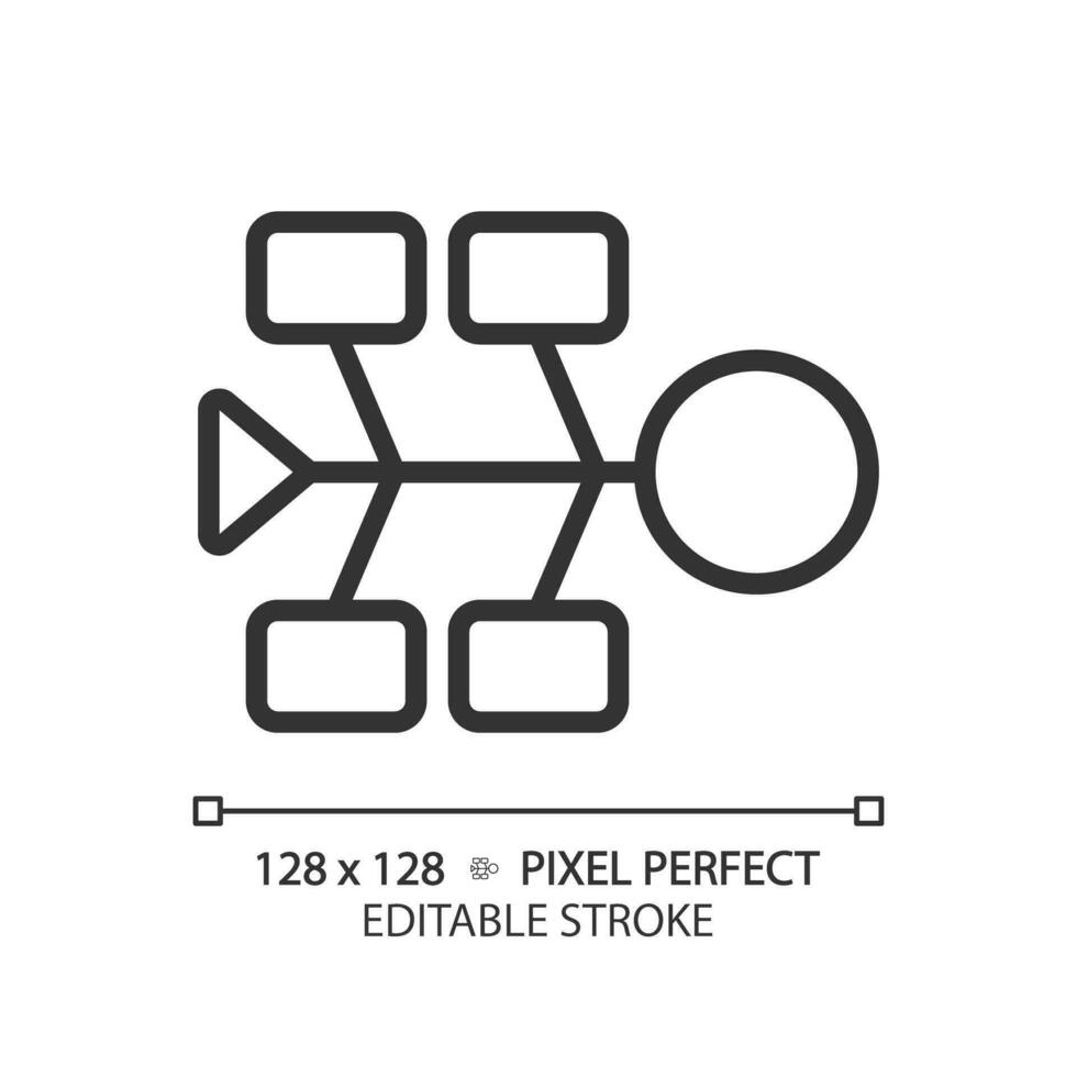 Fishbone diagram linear icon. Root cause analysis. Cause and effect. Quality control. Problem solving. Thin line illustration. Contour symbol. Vector outline drawing. Editable stroke