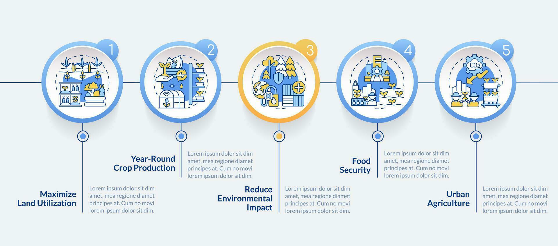 Vertical farming and hydroponics vector infographics template, data visualization with 5 steps, editable timeline info chart.