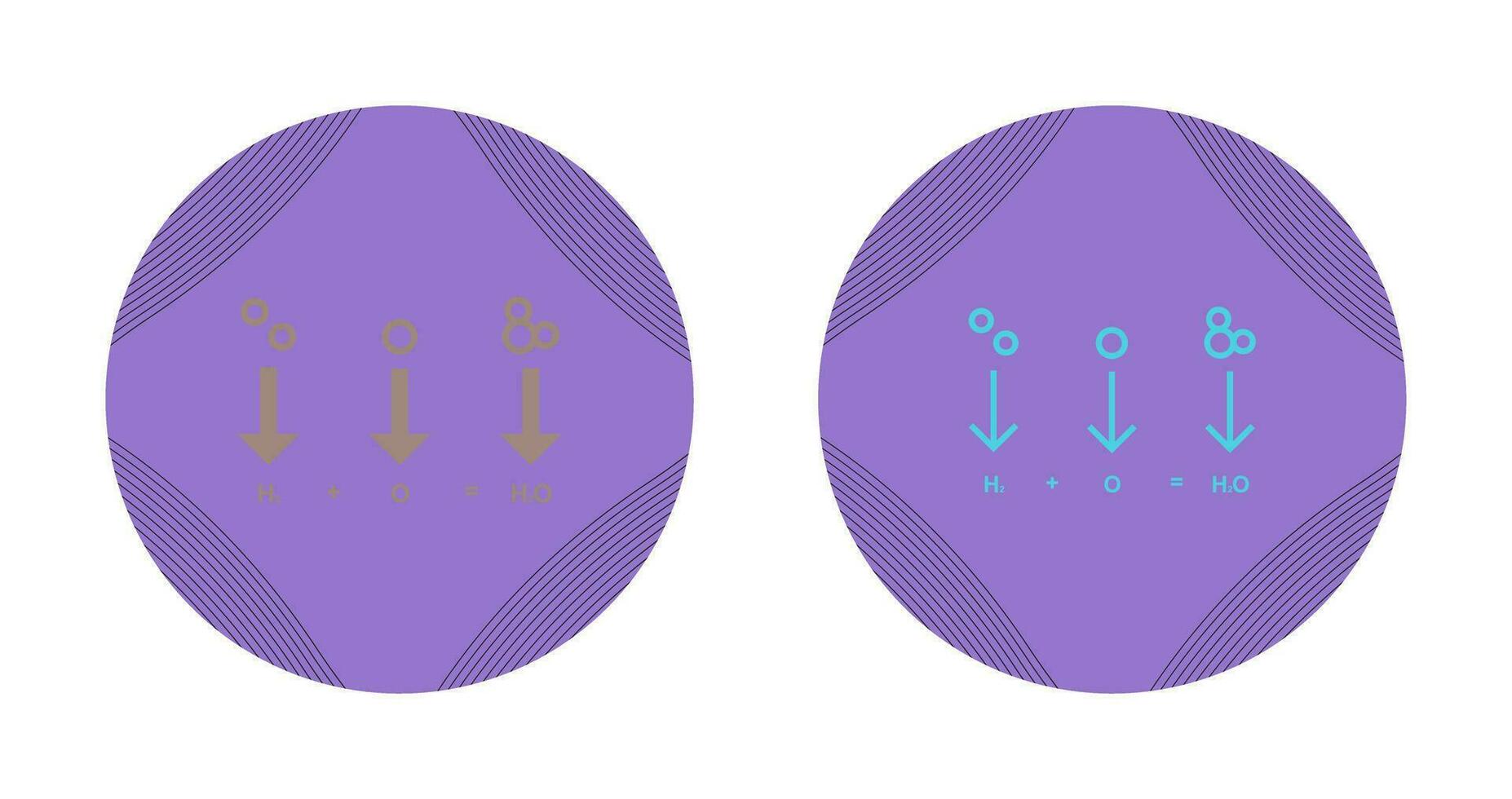 Chemical Formula Vector Icon