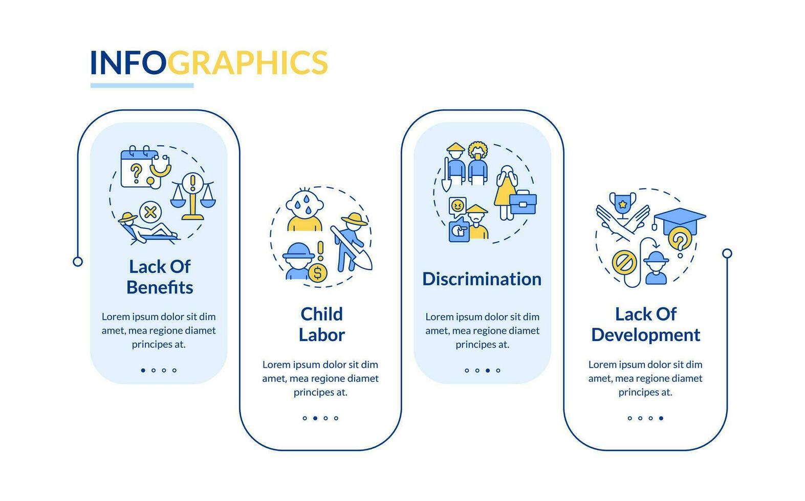 Labor problems in agriculture rectangle infographic template. Social issue. Data visualization with 4 steps. Editable timeline info chart. Workflow layout with icons vector