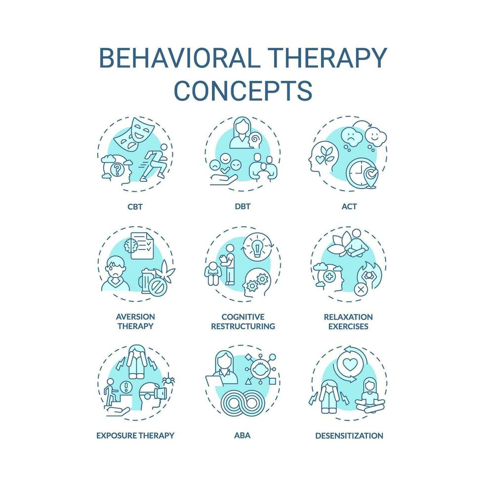 2D editable icons set representing behavioral therapy concepts, isolated vector, thin line blue illustration. vector