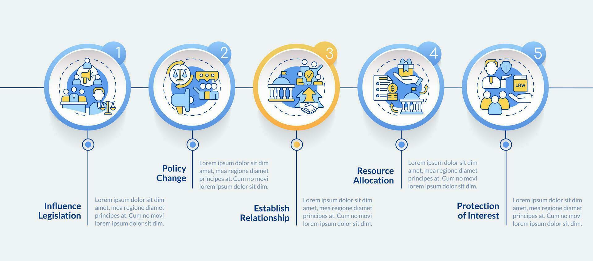 Lobbying government vector infographics template with linear icon concept, data visualization with 5 steps, process timeline chart.