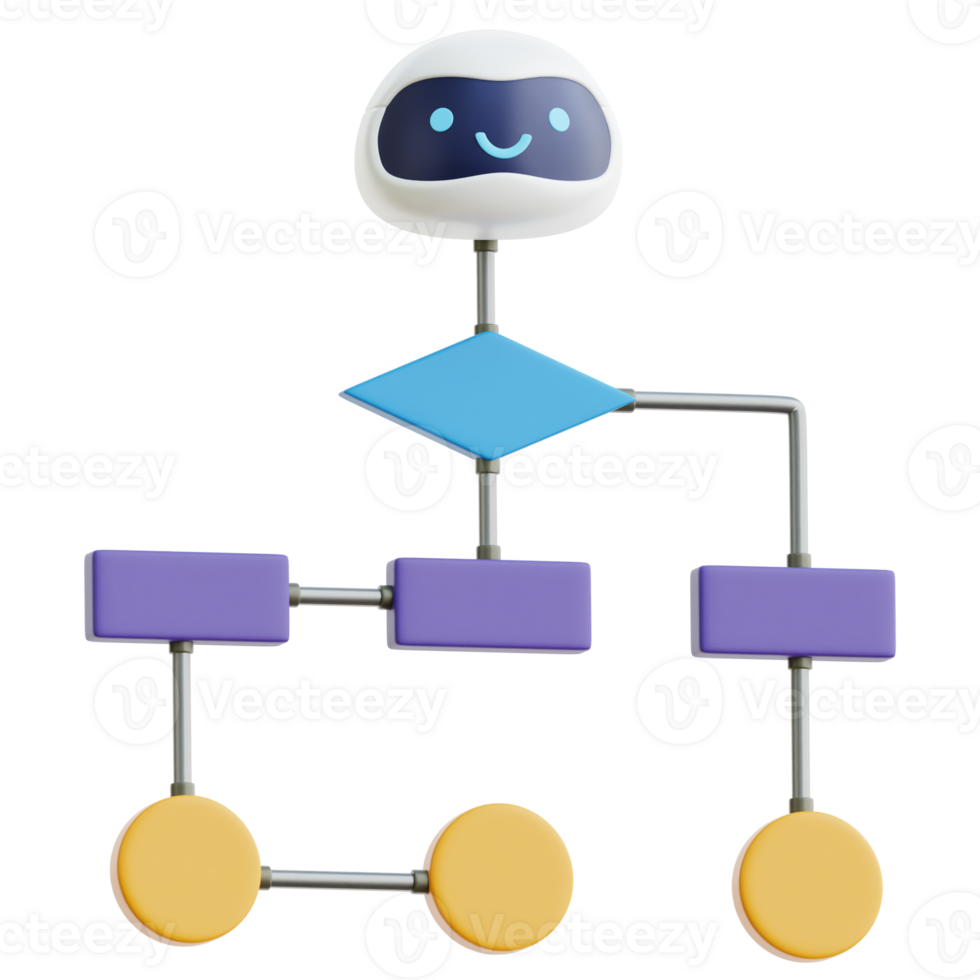 AI Flowchart 3d Icon Illustrations png