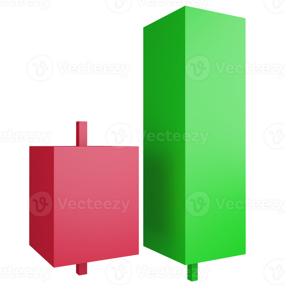 Bullish engulfing candlestick clipart flat design icon isolated on transparent background, 3D render investment and trading concept png
