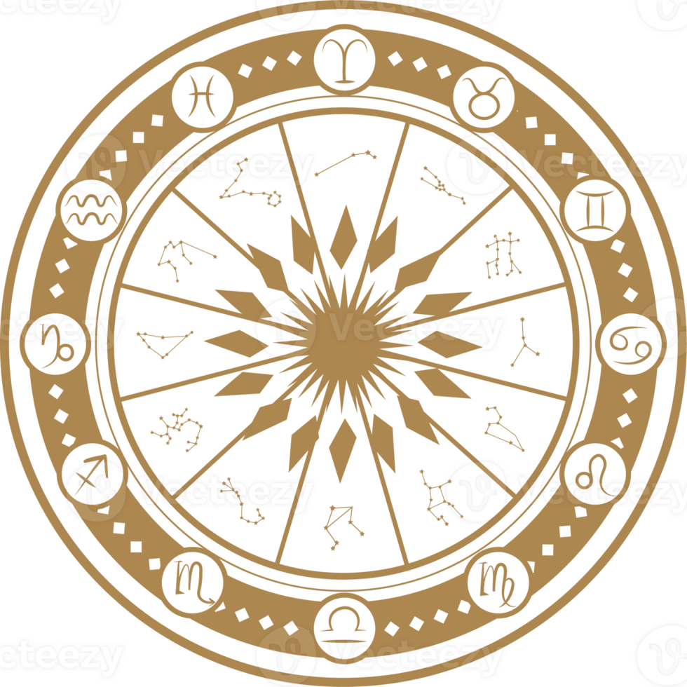 Astrology wheel with zodiac signs icon png