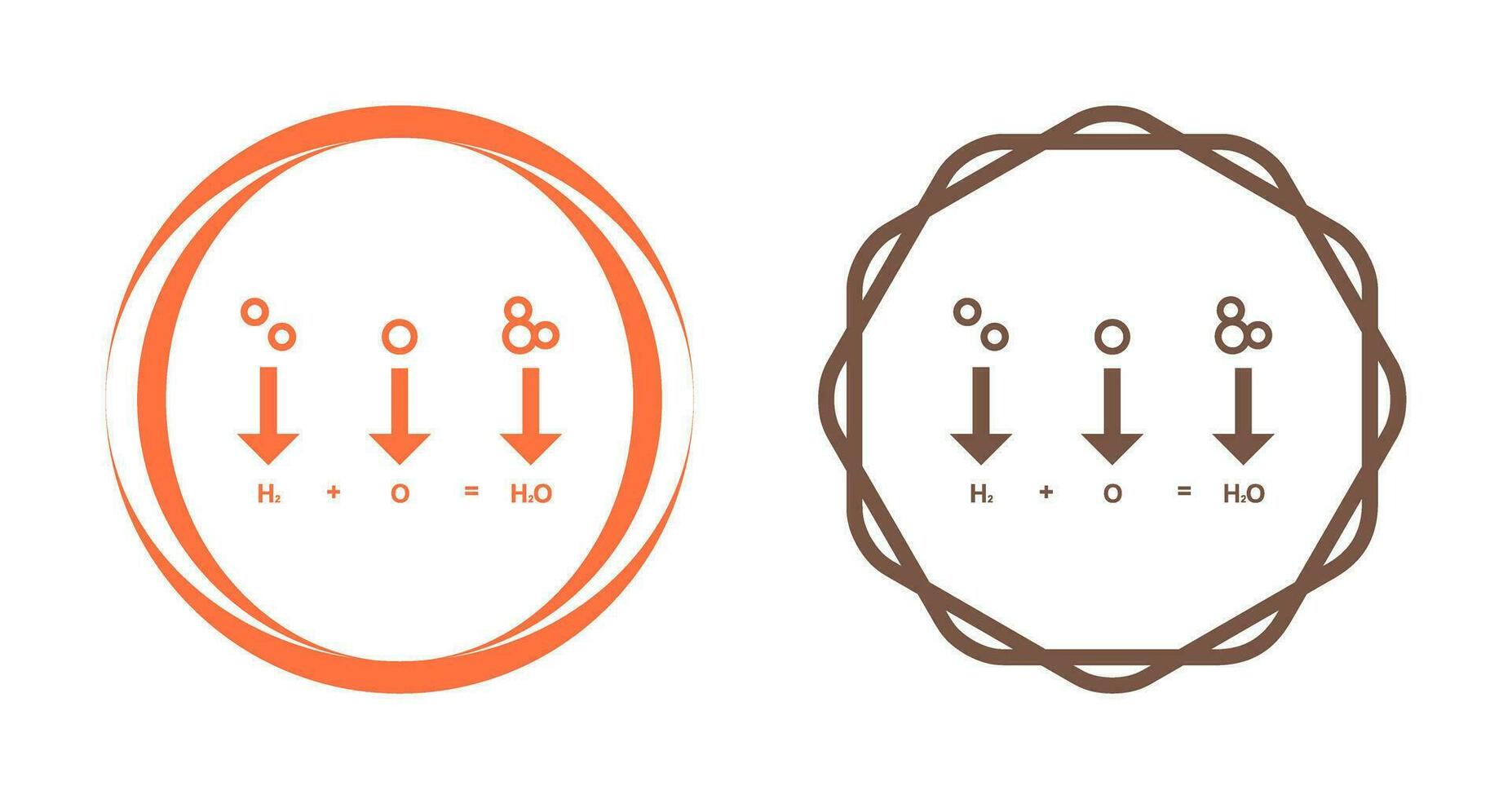 Chemical Formula Vector Icon