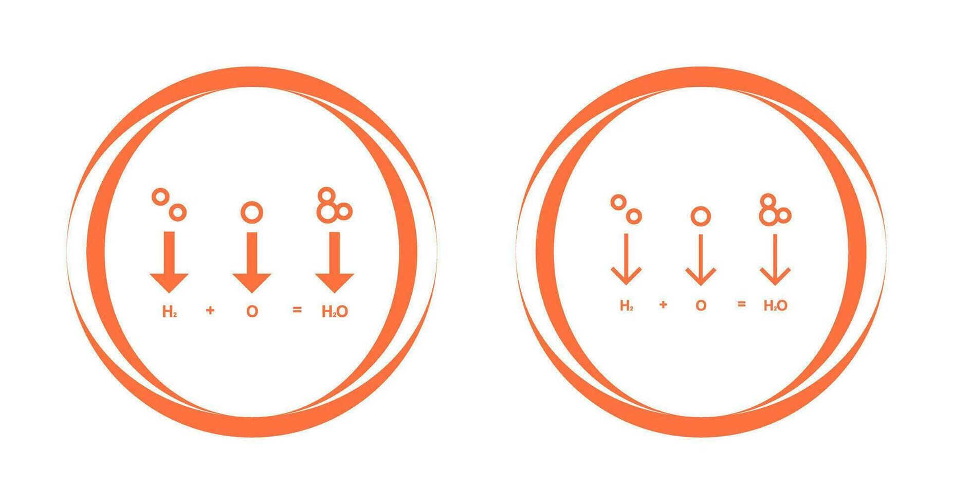 Chemical Formula Vector Icon