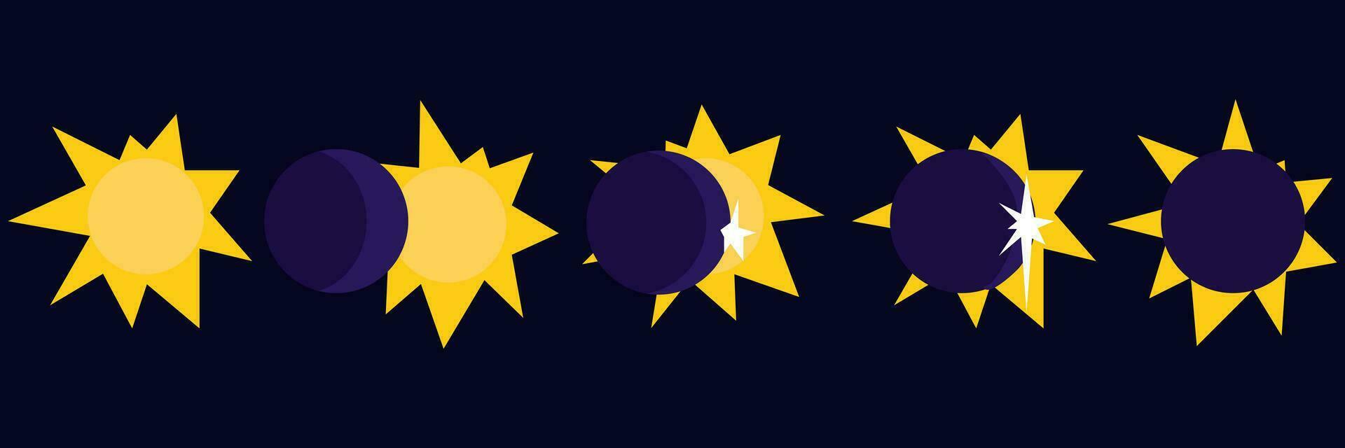 A set of cartoon elements of a vector design of a Solar eclipse on a blue background. Illustrations of the sun and the moon covering it during an eclipse. Children's illustration