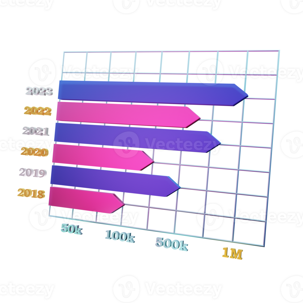 Bar Chart 3D Icon For Business png