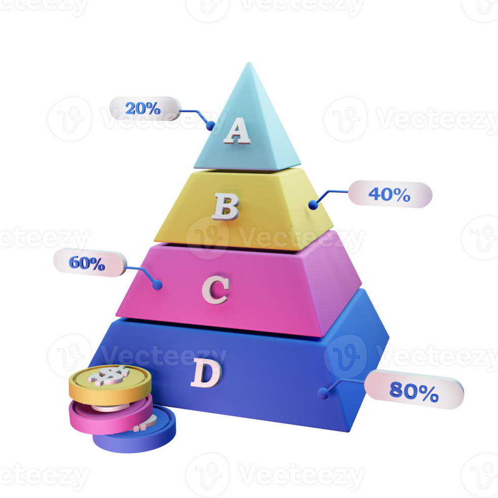 Pyramide Diagramm 3d Symbol zum Geschäft png