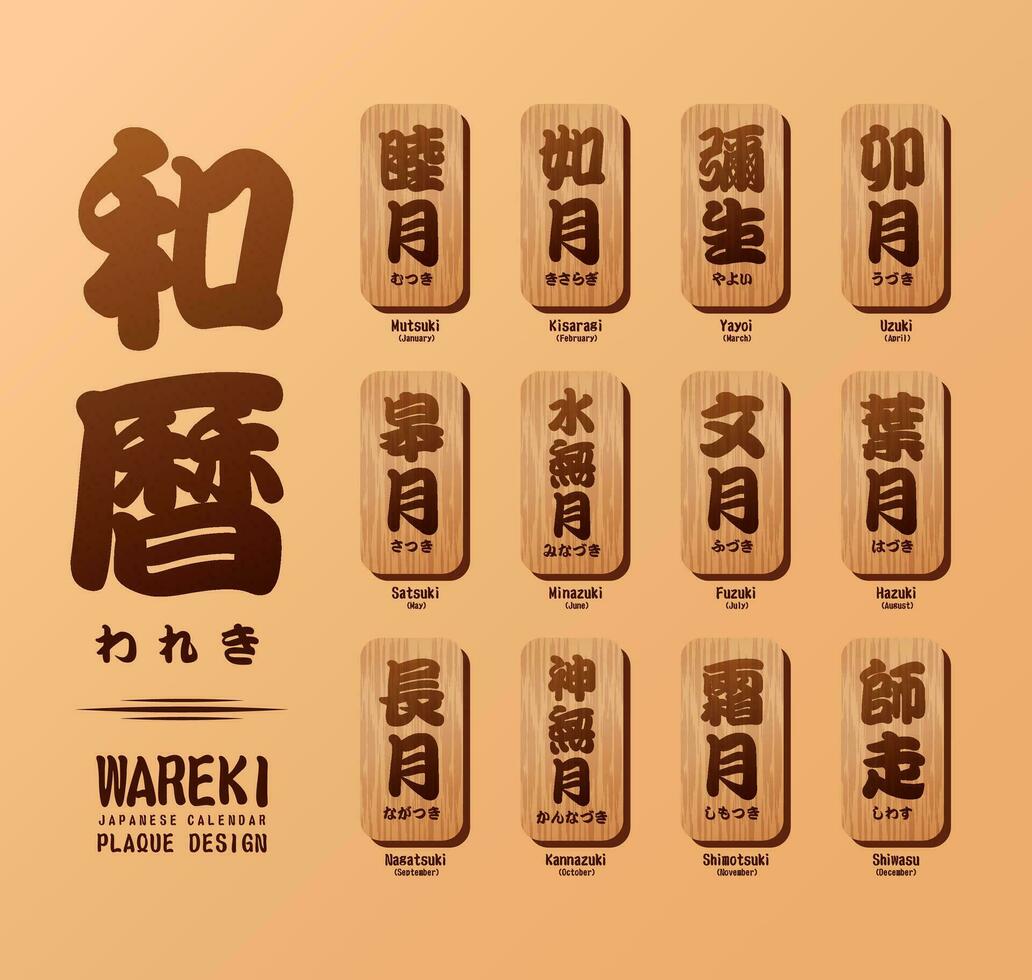 Wareki Japanese Calendar Plague Design vector