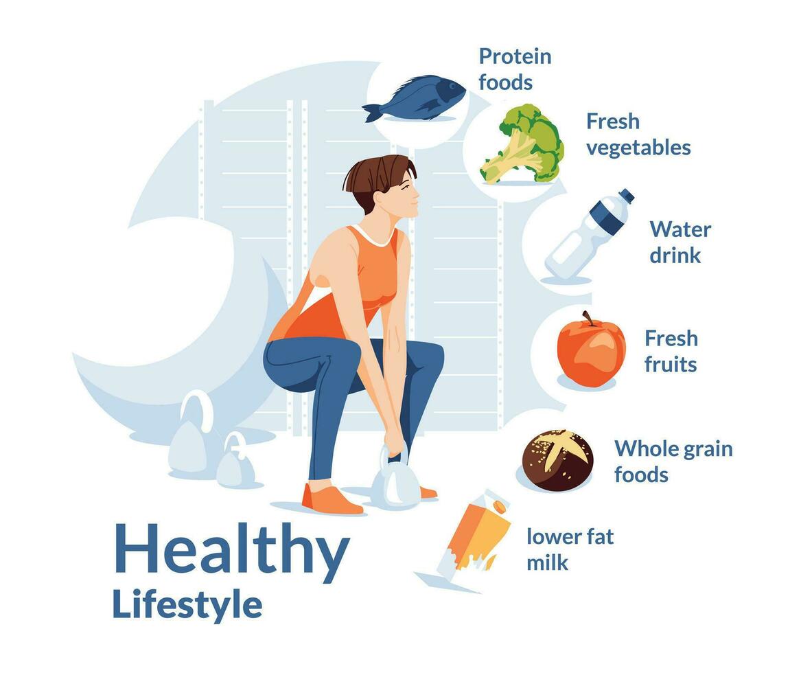 activo fitnes mujer hacer ejercicios en gimnasio club. sano deporte comida beneficios infografía. aislado en blanco antecedentes. plano vector ilustración