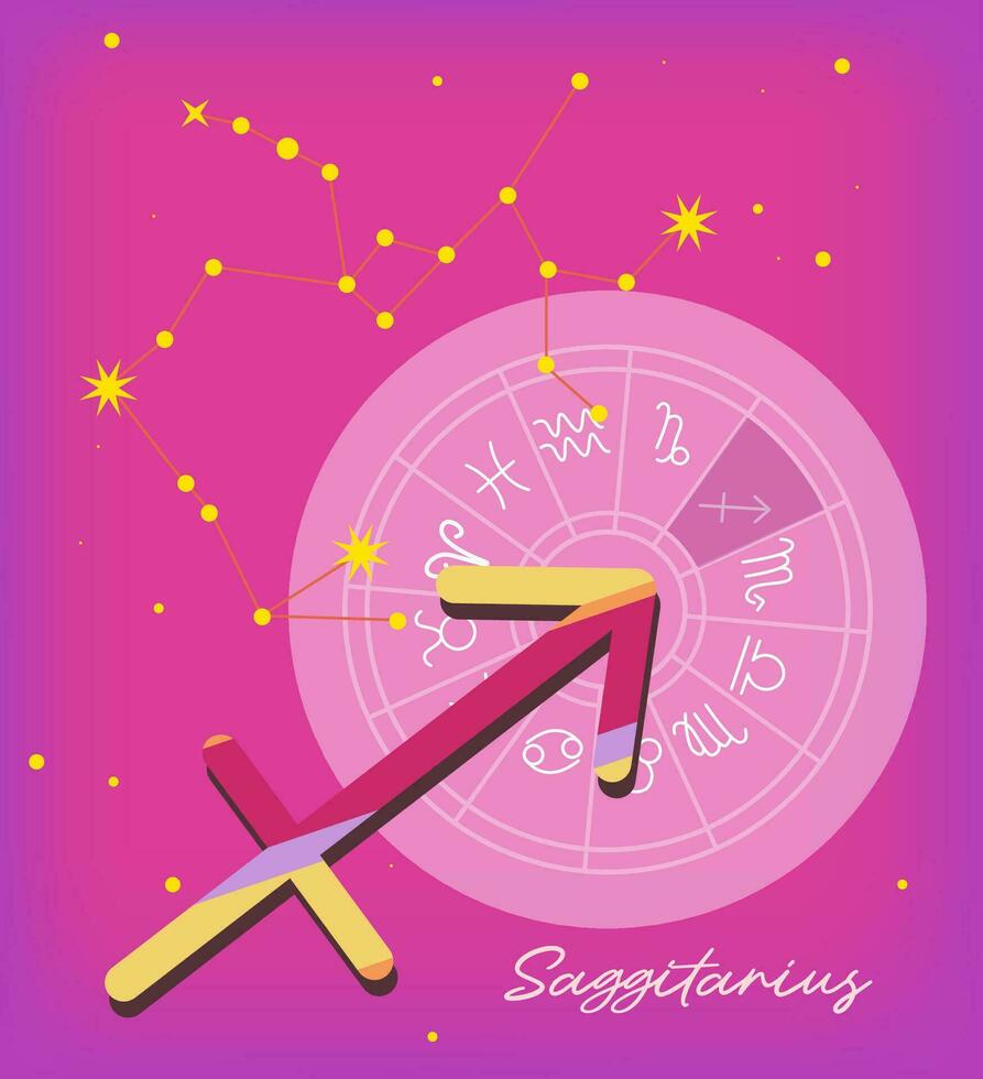 Sagittarius sign, 12 zodiac signs in the ring, astrology, planetary calendar. Beautiful modern design in natural pink colors. vector