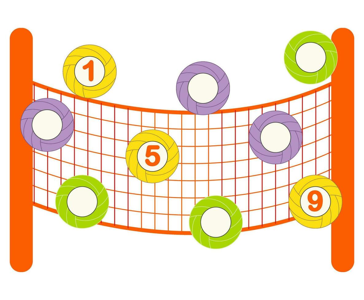 Educational game for kids, math activity worksheet. Fill in the missing numbers in volley balls vector