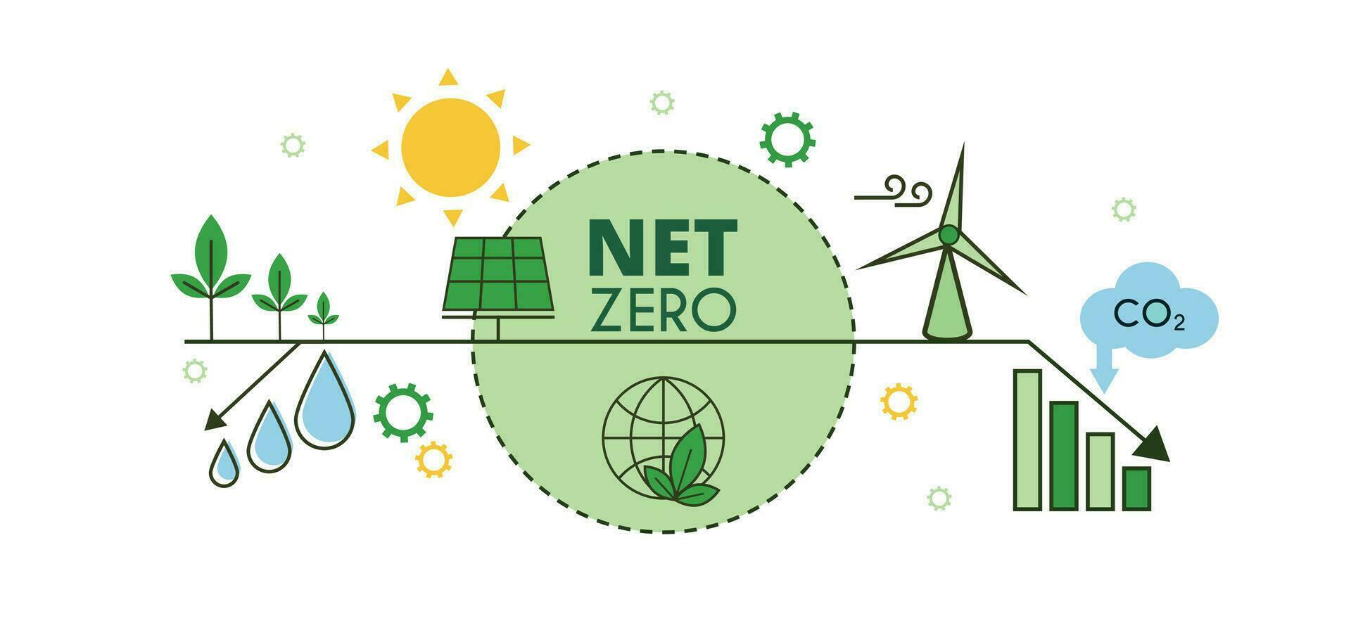 Net zero and carbon neutral banner. Concept of reducing carbon dioxide emissions. Responsible development. vector