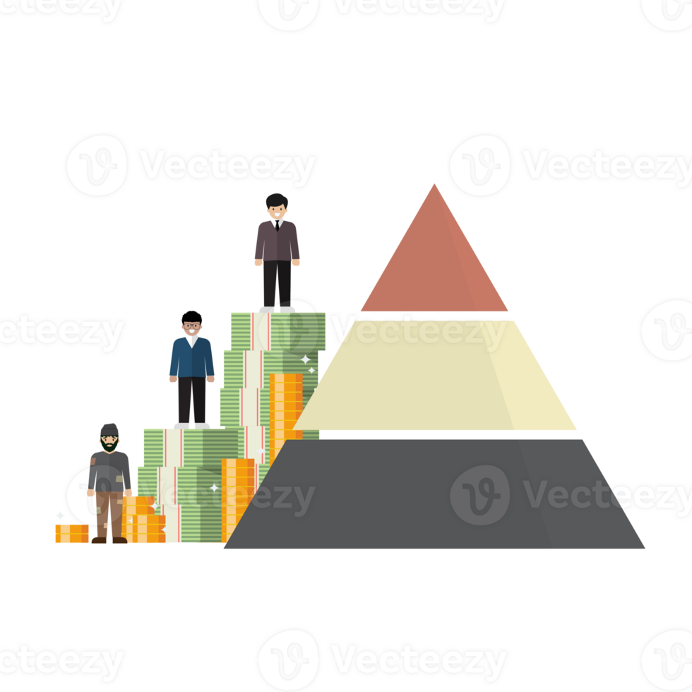 Pyramid Of Three Social Class 29110782 PNG
