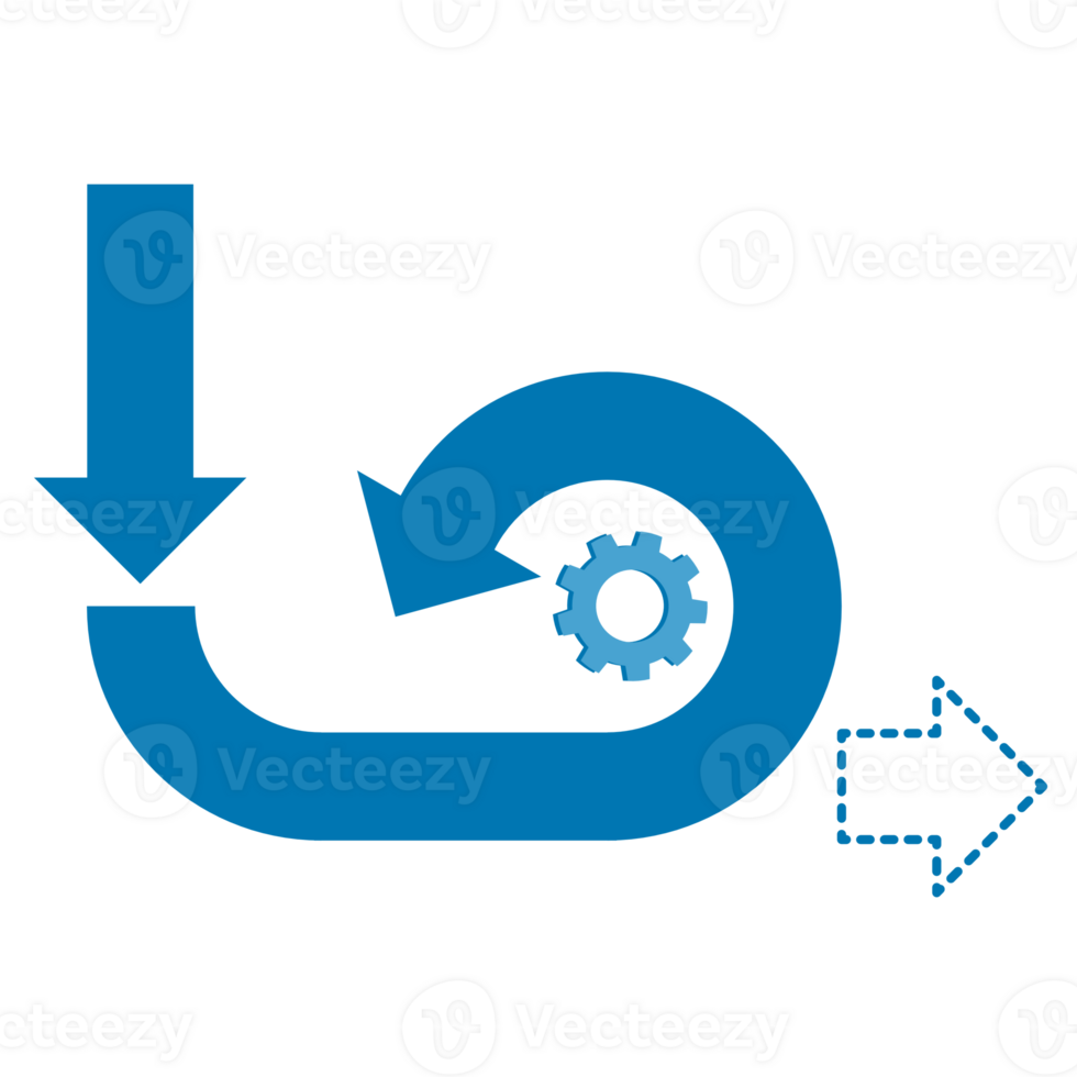 Agile Project Developments png