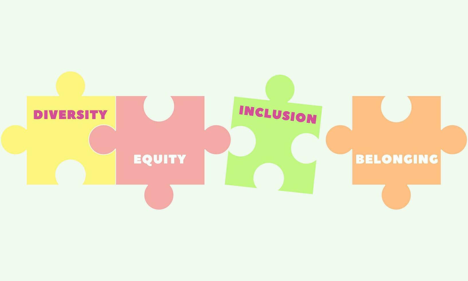 Diversity, equity, inclusion DEIB symbol. Words DEI, diversity, equity, inclusion, belonging. Business, diversity, equity, inclusion concept vector