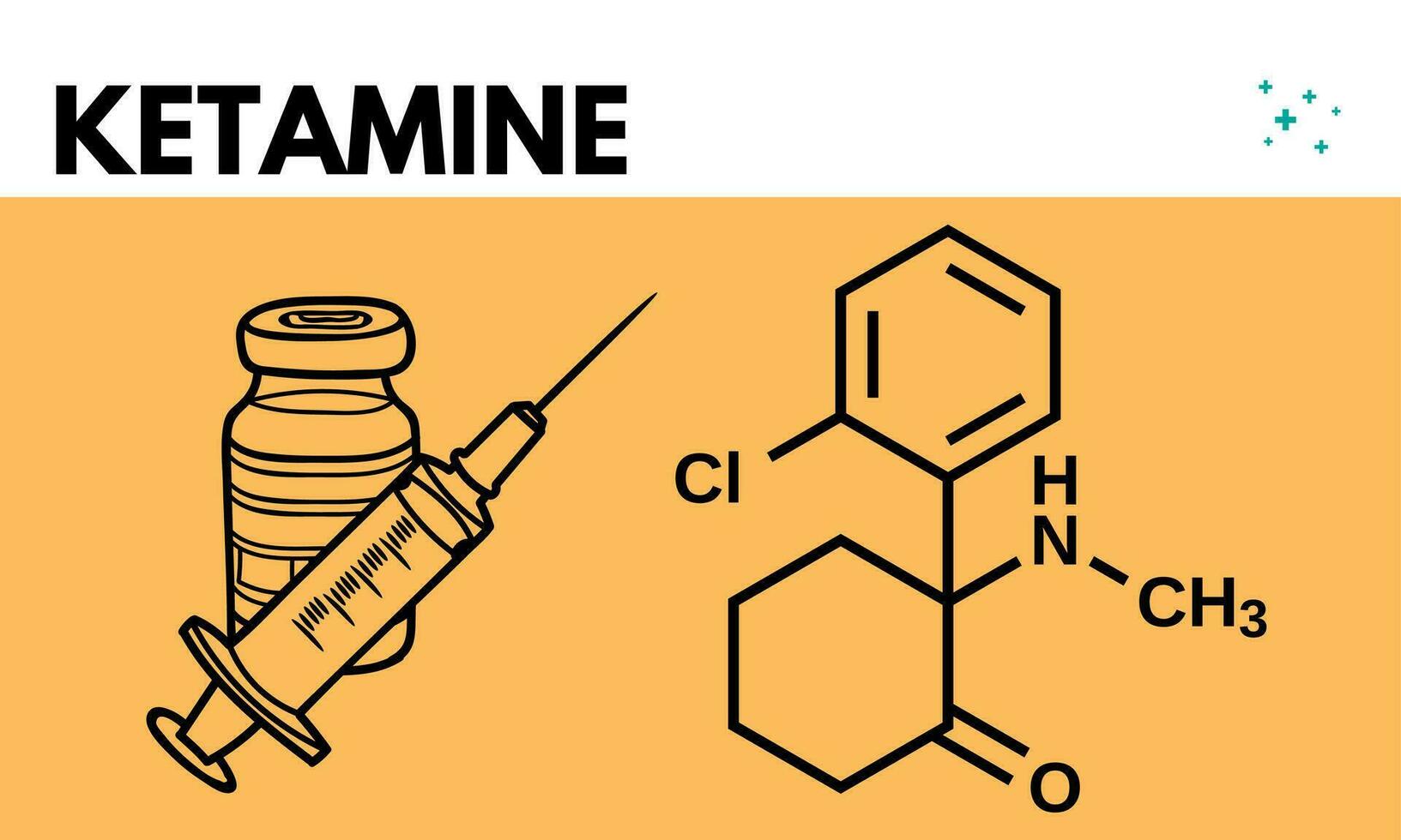 Ketamine medical bottle of medication dissociative anesthetic used for induction and maintenance of anesthesia. vector illustration