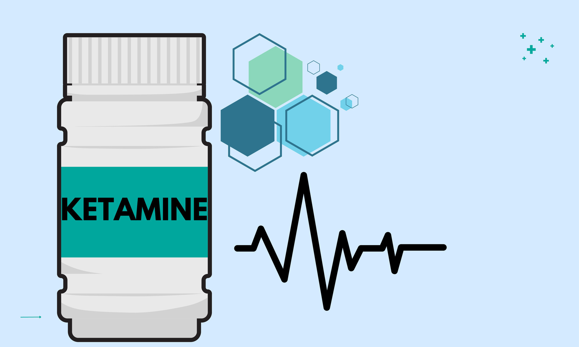 Ketamine medical bottle of medication dissociative anesthetic used for