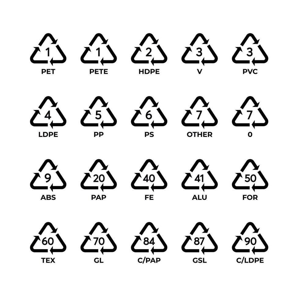 conjunto de internacional embalaje simbolos el plastico, papel, metal vector