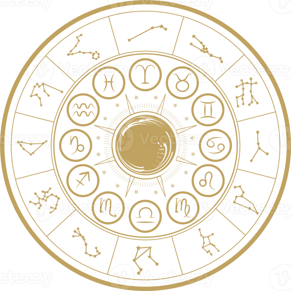 astrología rueda con zodíaco señales, Clásico marco adivinar magia mano dibujado antiguo ilustración. png