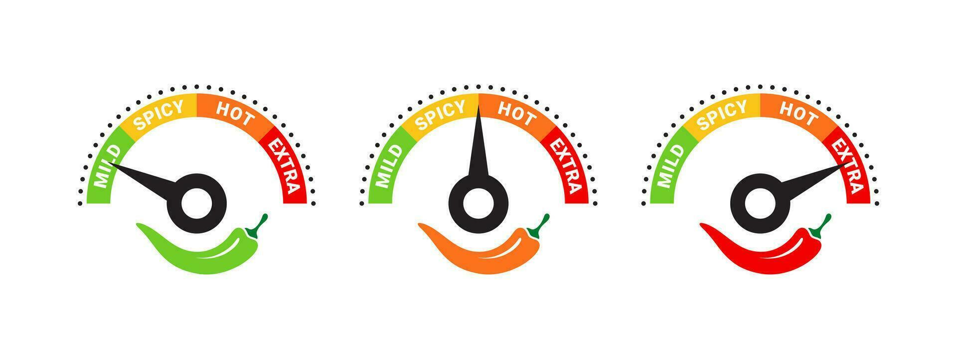 especia nivel escala. comida picante indicador. picante insignias tipos vector escalable gráficos