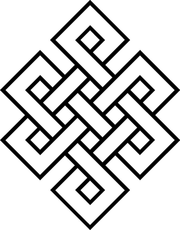 Cultural symbol buddhism endless knot, buddhist religious mantra om mani vector