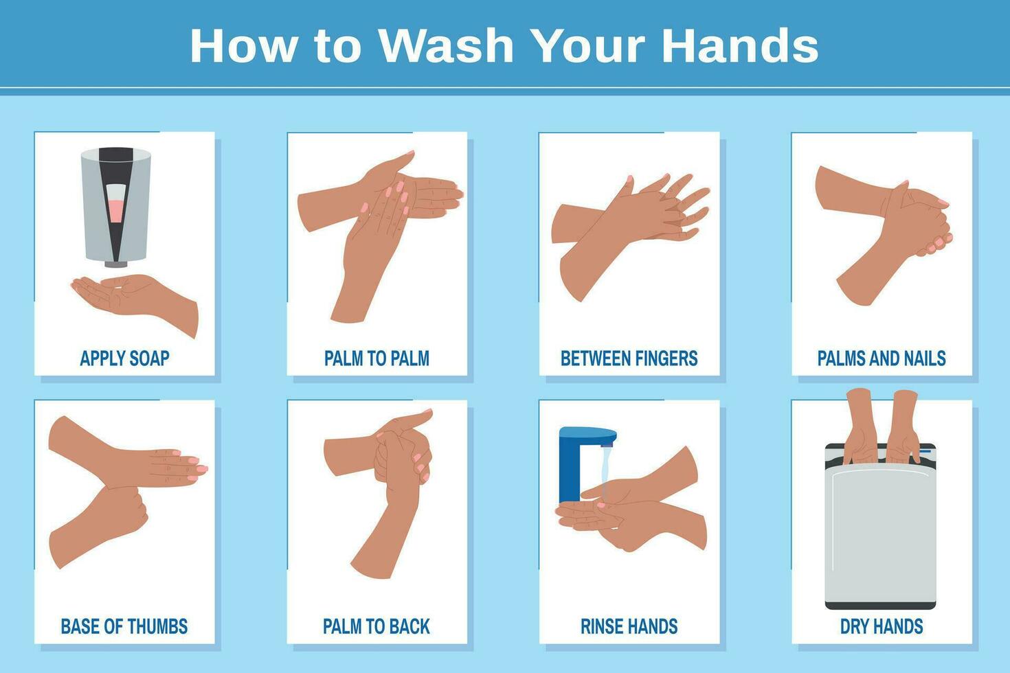 Washing Hands Flat Posters vector