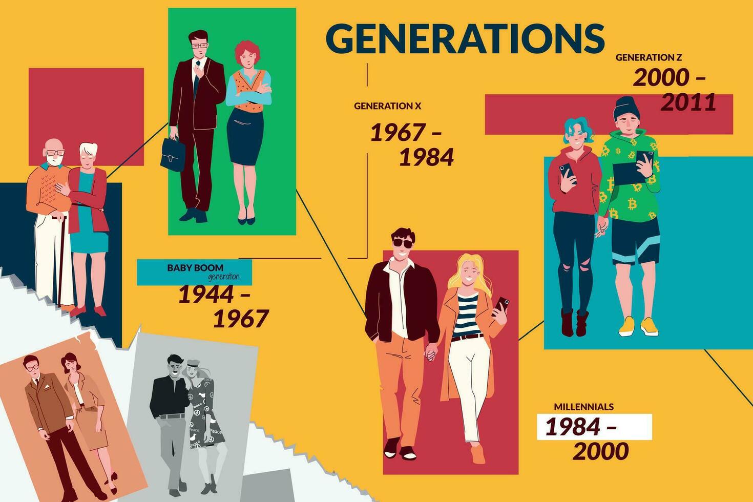 personas generaciones plano collage vector