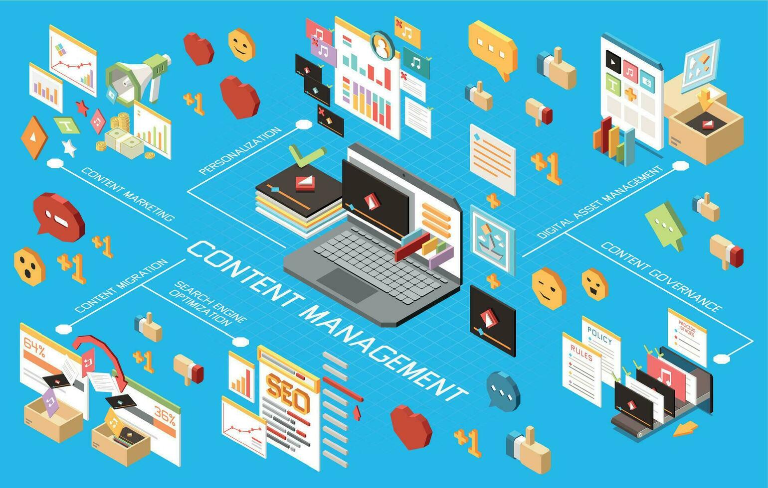 Content Management Isometric Flowchart vector