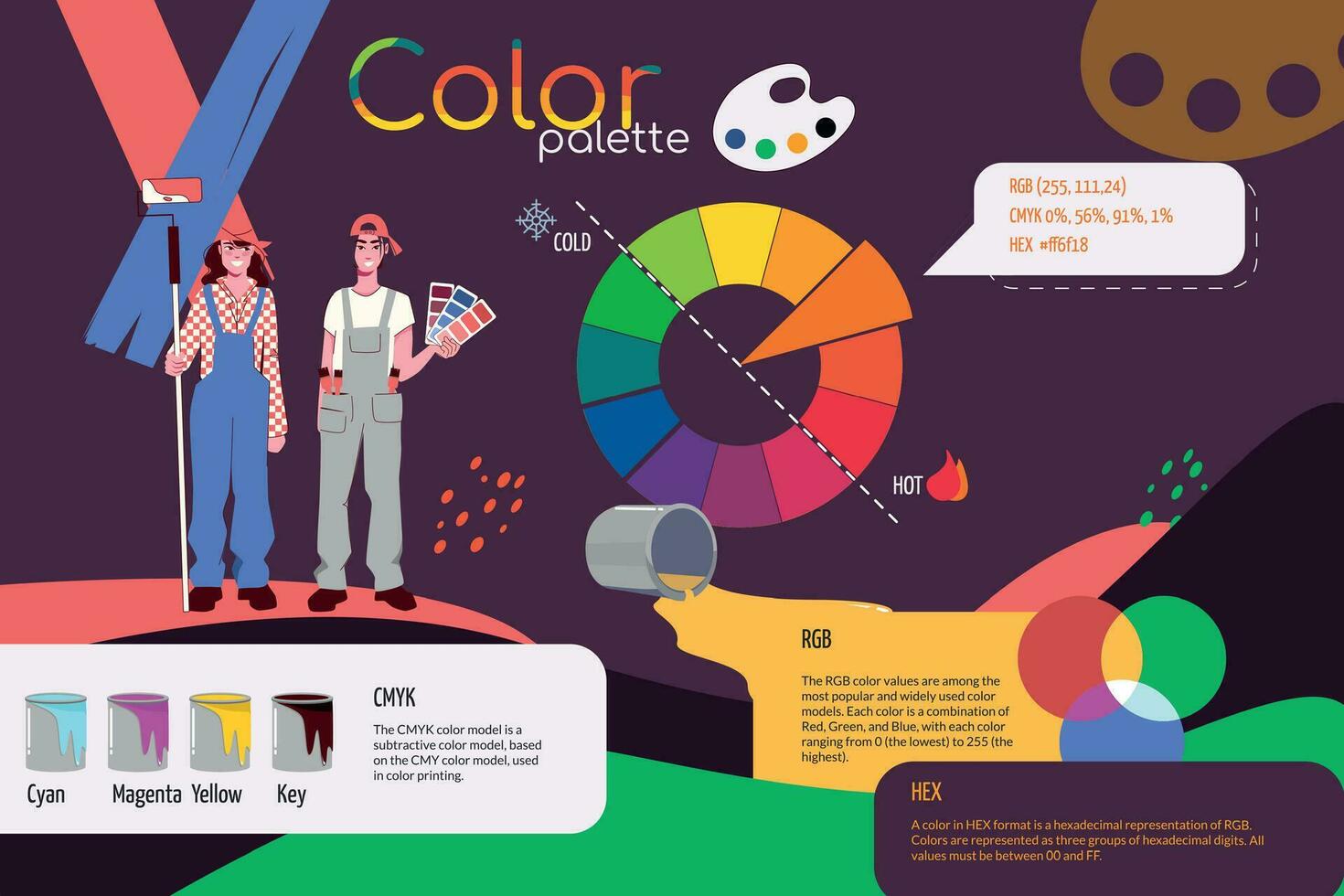 color paleta infografía vector