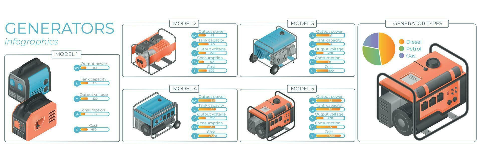 Electric Generator Realistic Infographics vector