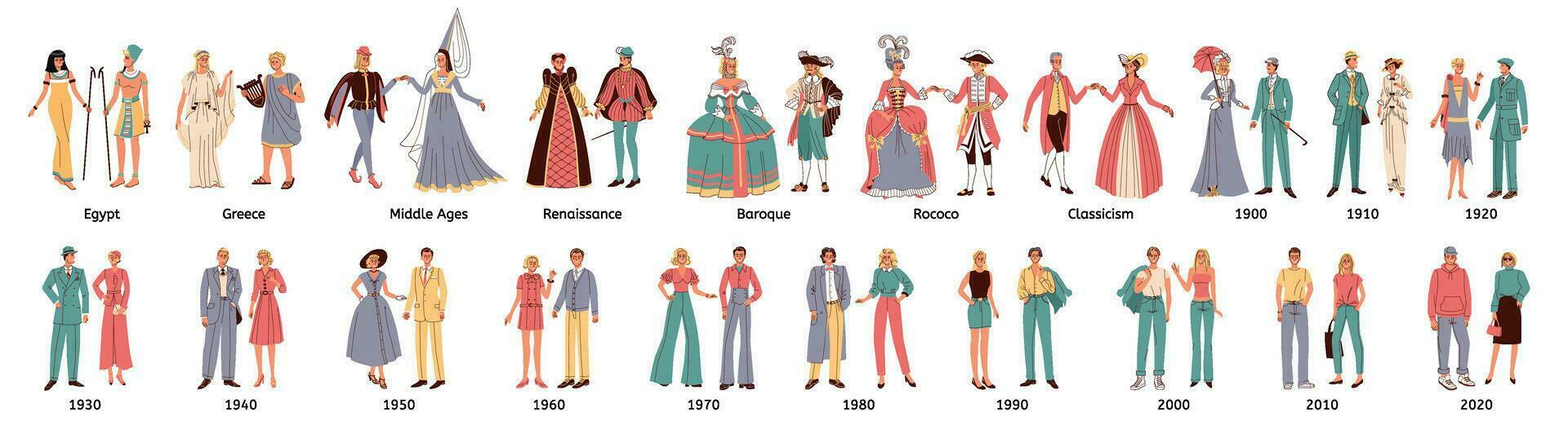 Fashion History Flat Set vector