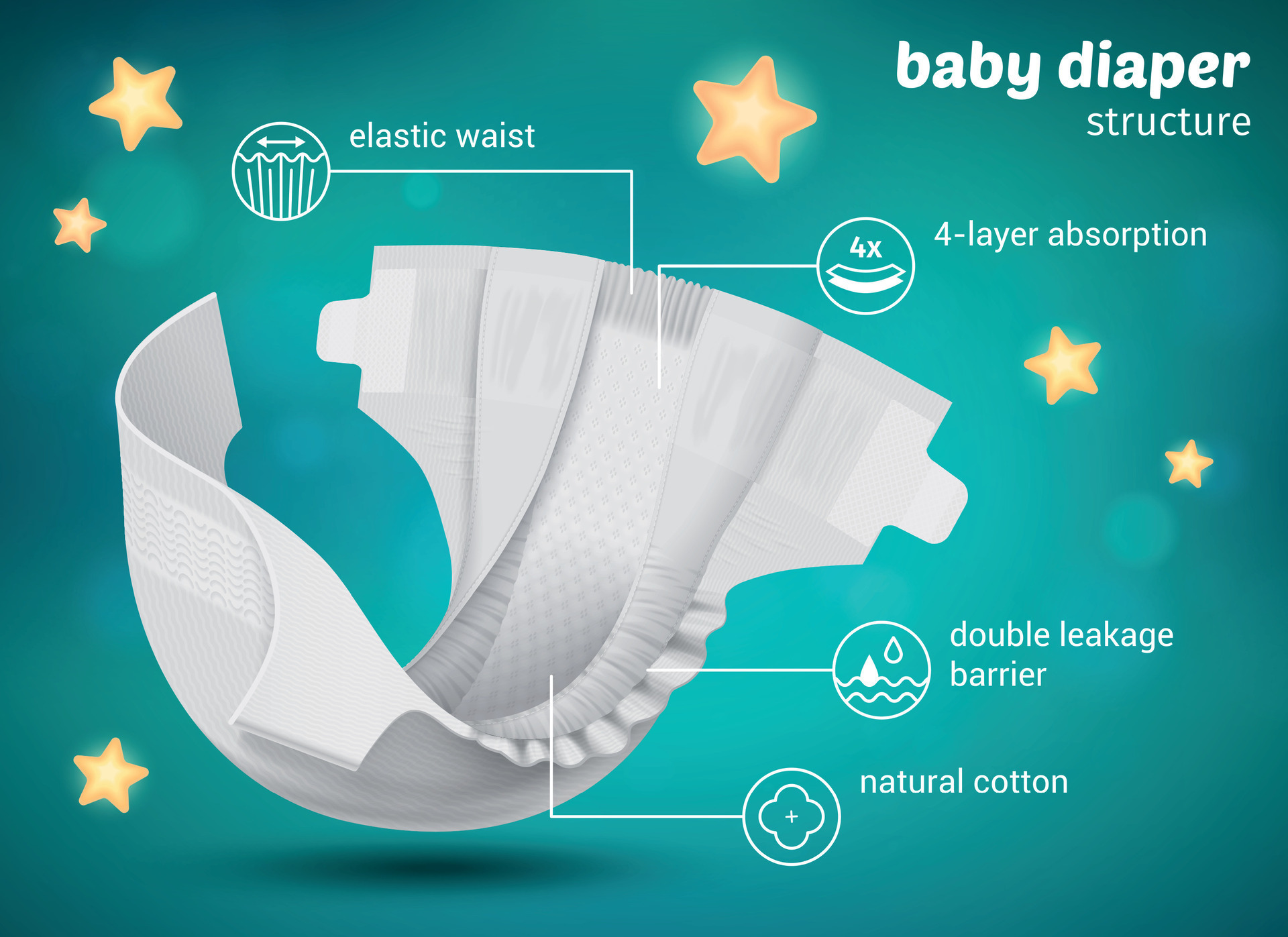 Baby Diapers Advertisement 29183349 Vector Art at Vecteezy