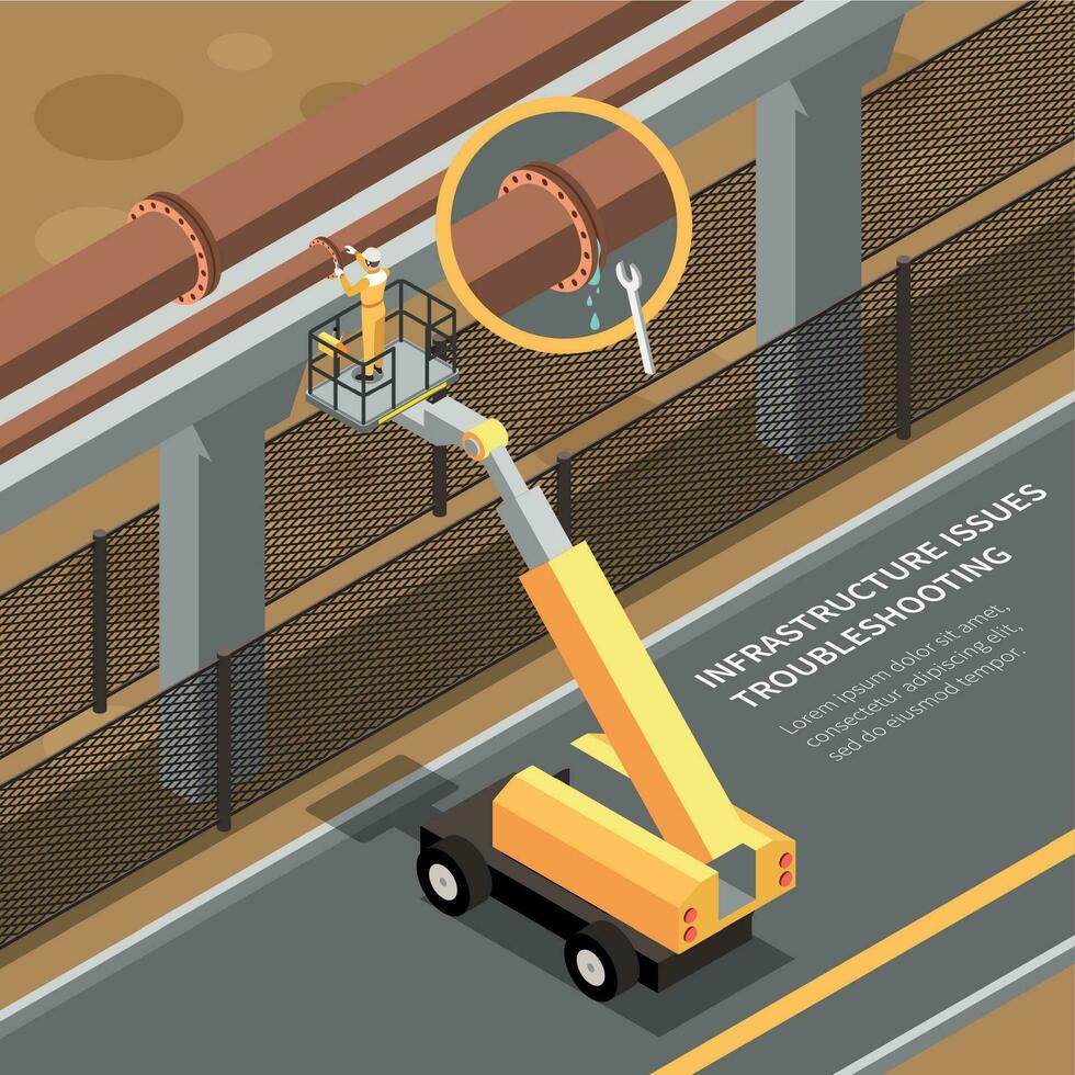 Infrastructure Issues Troubleshooting Composition vector