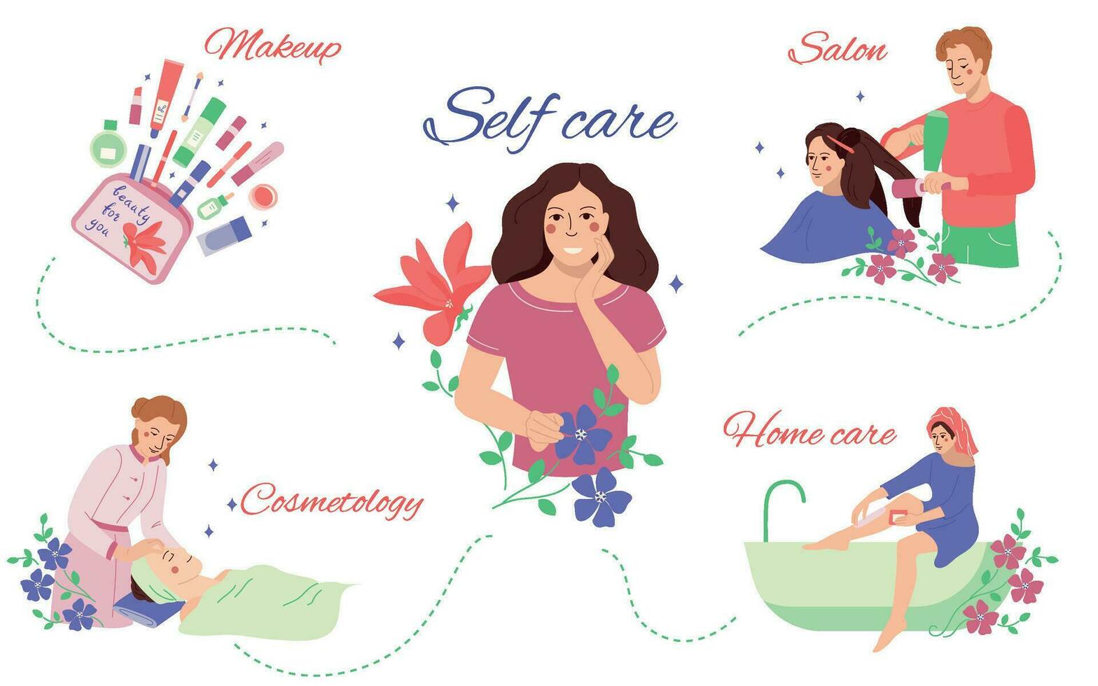 Woman Beauty Care Flowchart vector