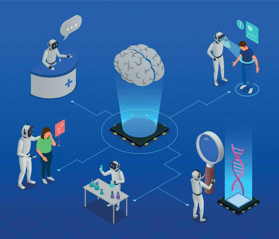 Ai In Medicine Flowchart vector