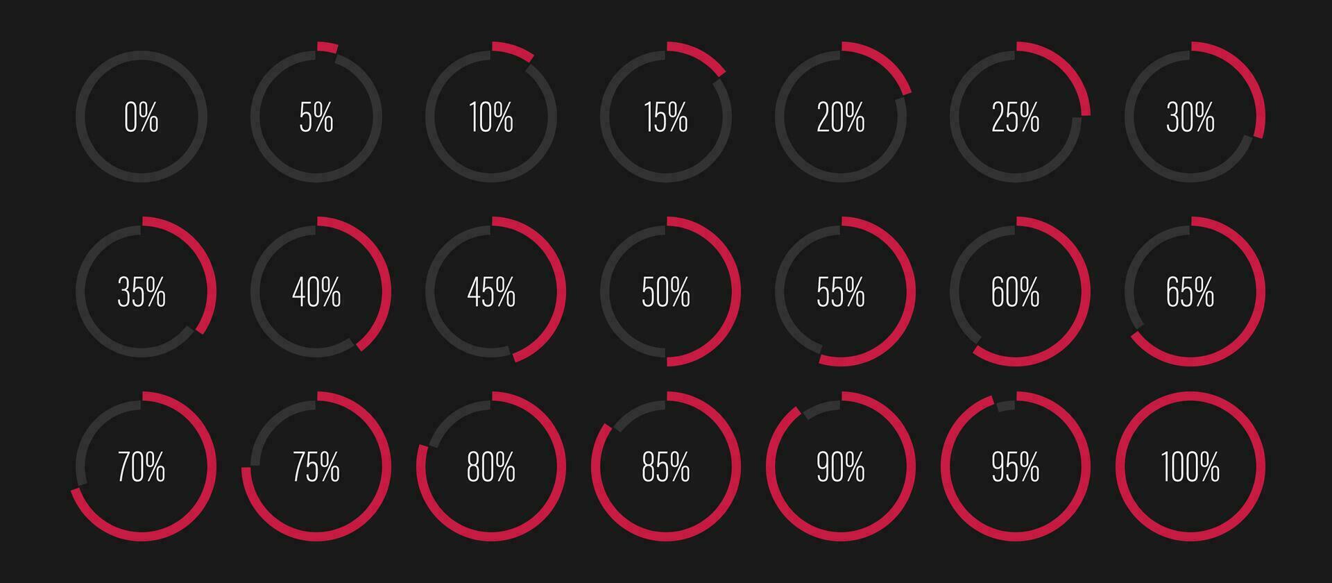 Set of circle percentage diagrams from 0 to 100 ready to use for web design user interface UI or infographic indicator with red vector