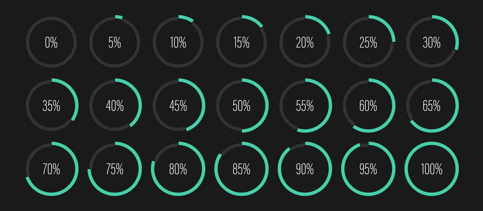 Set of circle percentage diagrams from 0 to 100 ready to use for web design user interface UI or infographic indicator with green vector