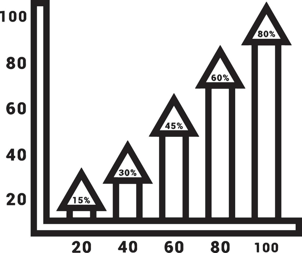 Growth business icon symbol vector image. Illustration of the progress outline infographic strategy  development design image