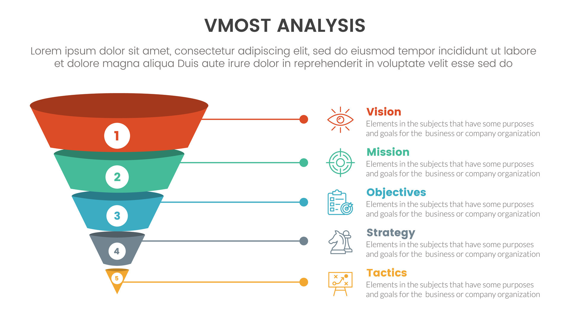 vmost analysis model framework infographic 5 point stage template with ...