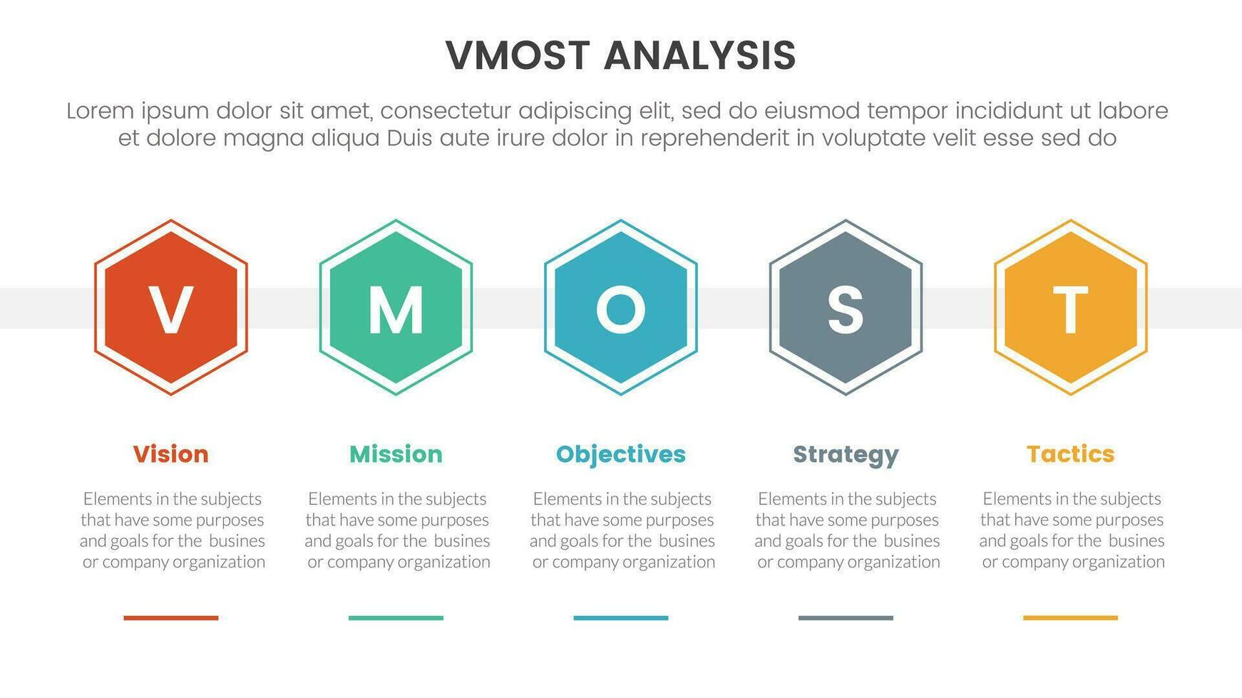 vmost analysis model framework infographic 5 point stage template with honeycomb shape horizontal concept for slide presentation vector