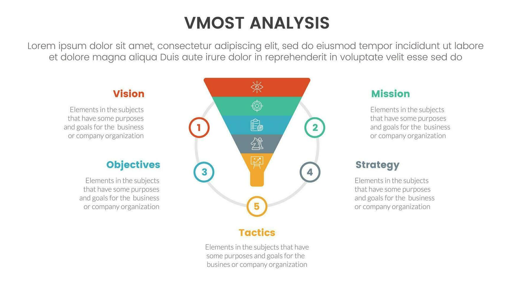 vmost analysis model framework infographic 5 point stage template with funnel shape on circle concept for slide presentation vector