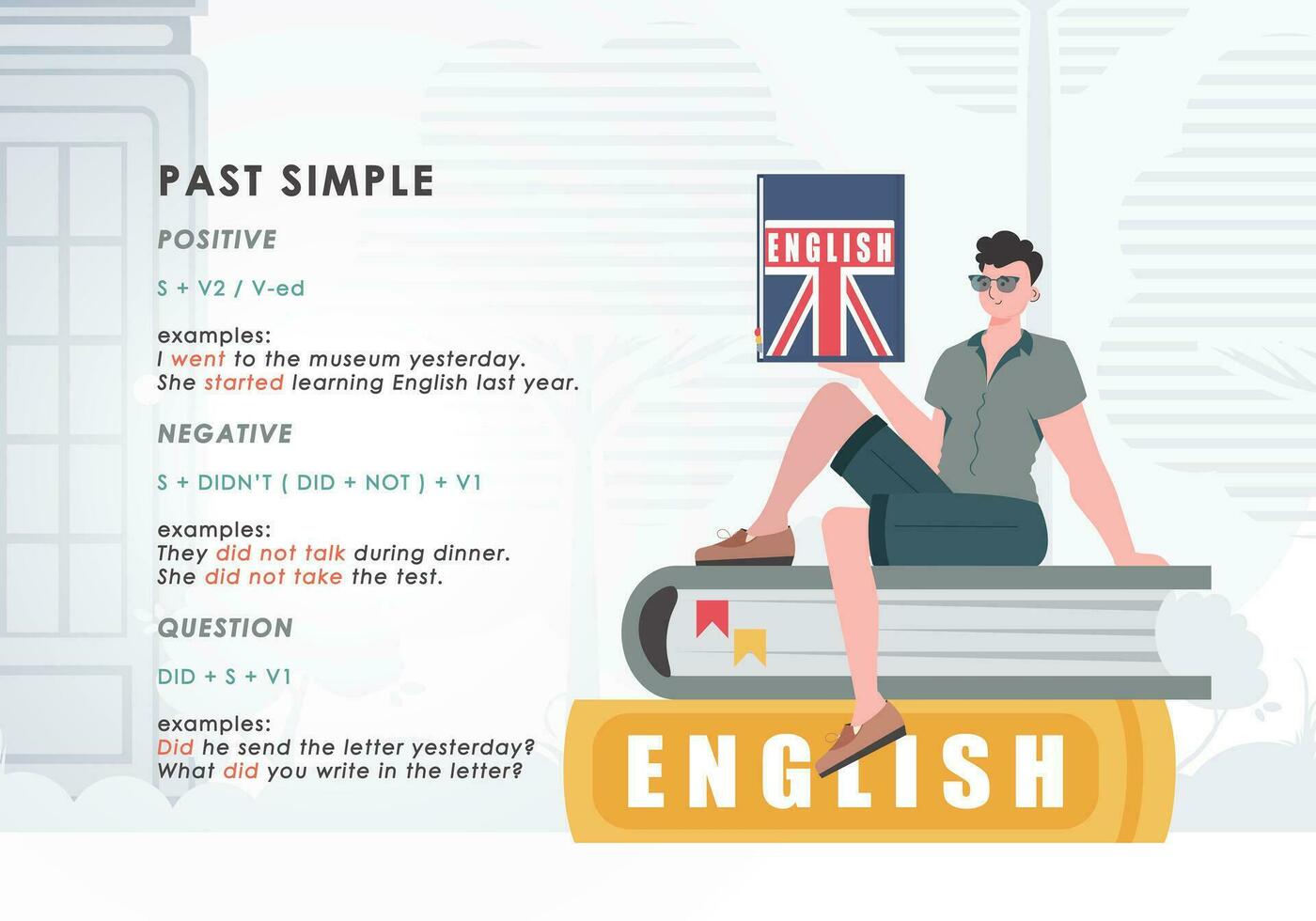 Past simple. Rule for the study of tenses in English. The concept of learning English. Trendy character cartoon style. Illustration in vector. vector