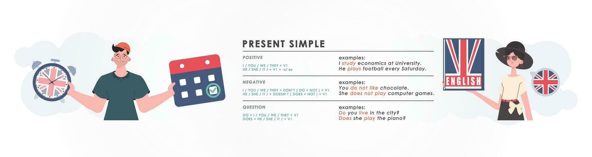 Present simole The rule for studying tenses in English. The concept of learning English. Trend character style. Vector. vector