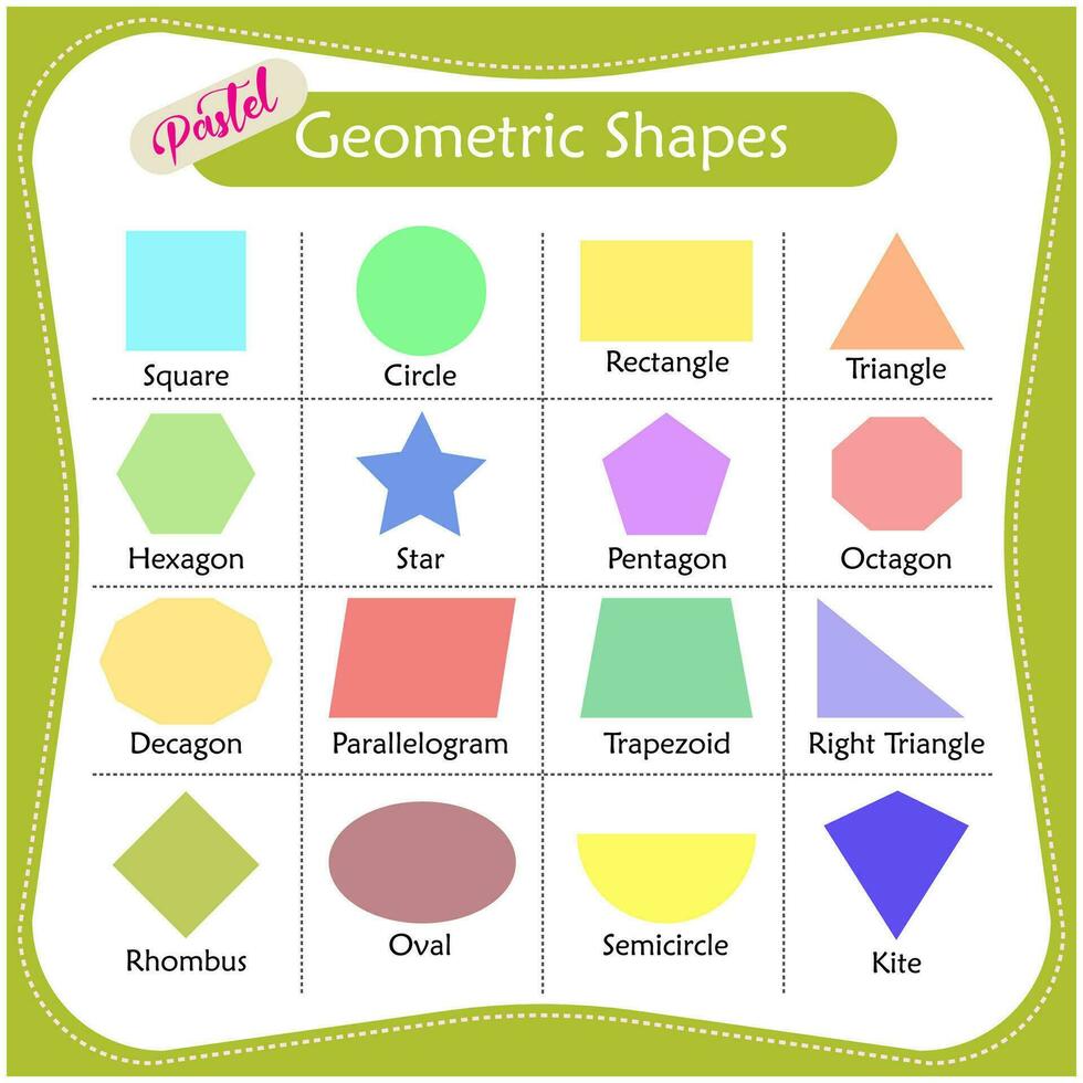 Geometric Shapes with Pastel Colour. Basic Geometric Shapes. Shape Names. vector