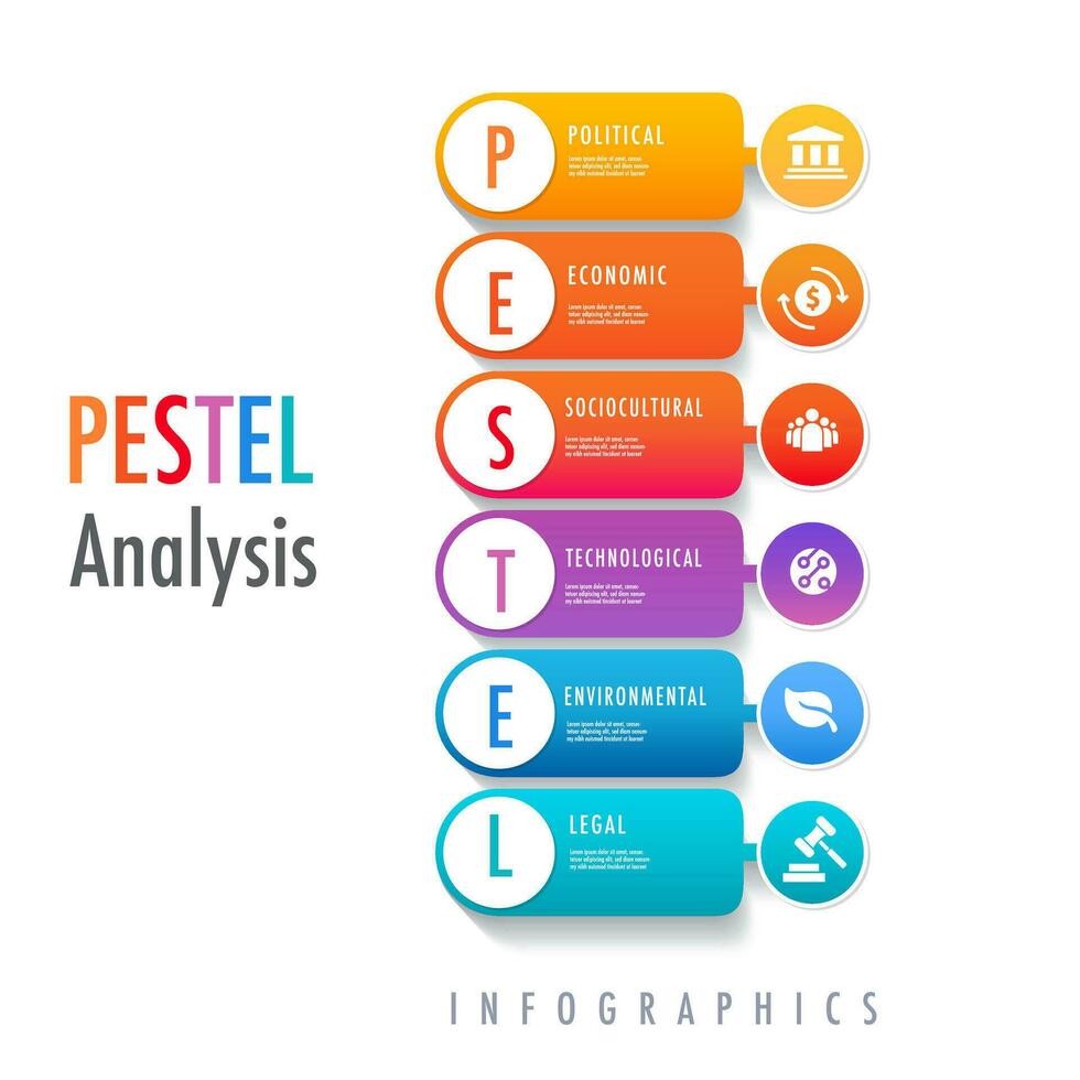 infografía para 6 6 etapas de pestel análisis vector