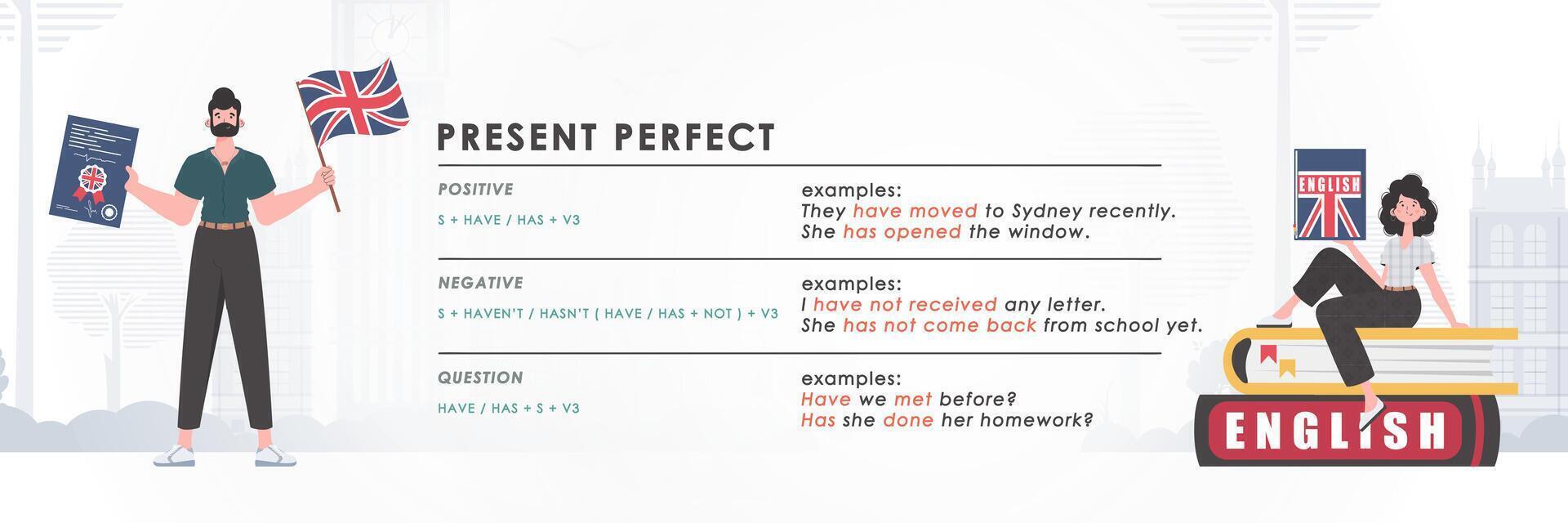 Present perfect. Rule for the study of tenses in English. The concept of learning English. Trend character style. Illustration in . vector
